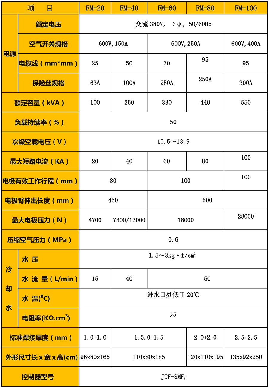 滾縫精产国品麻豆一二