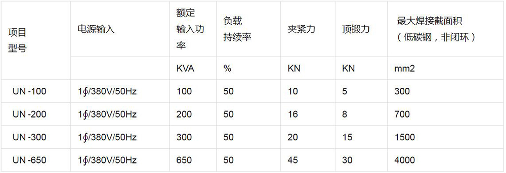 鋼板閃光對精产国品麻豆一二