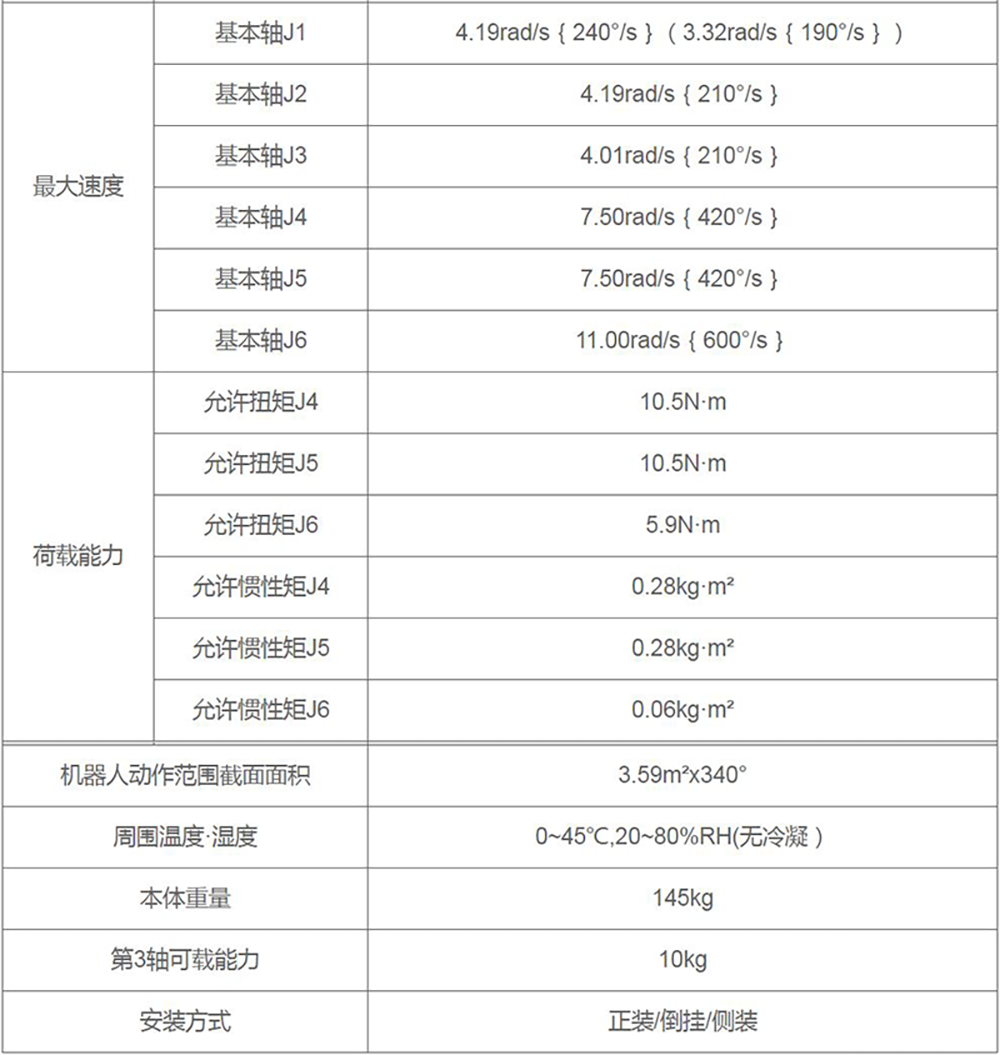 機器人自動麻豆乱伦电影
