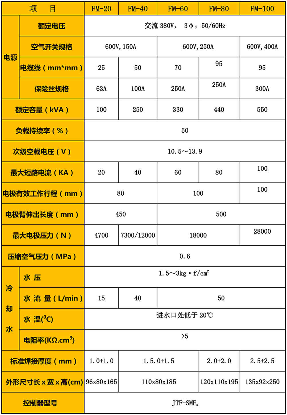 縫滾點精产国品麻豆一二