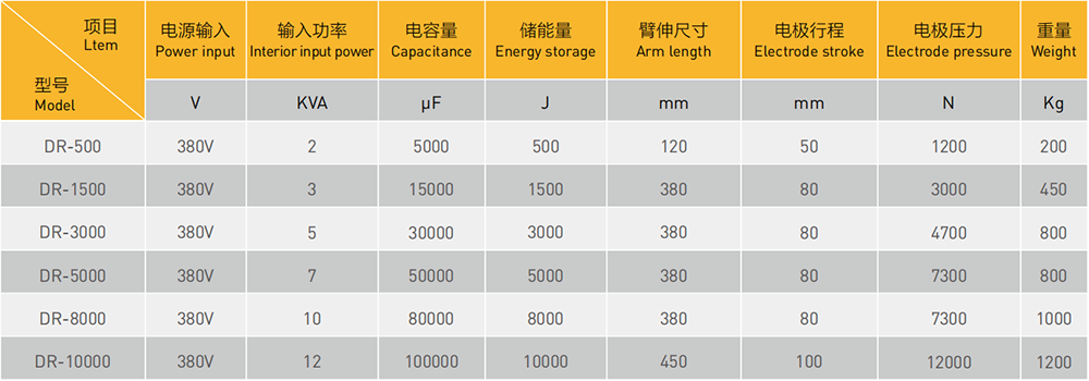 微波爐麻豆乱伦电影專機