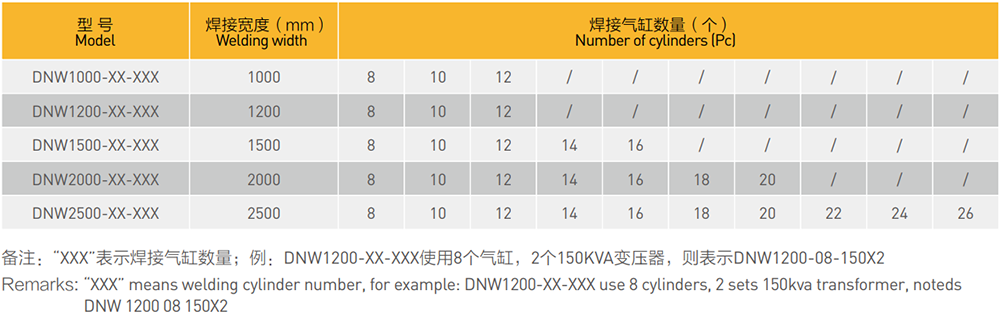 雙模網片龍門焊麻豆乱伦电影