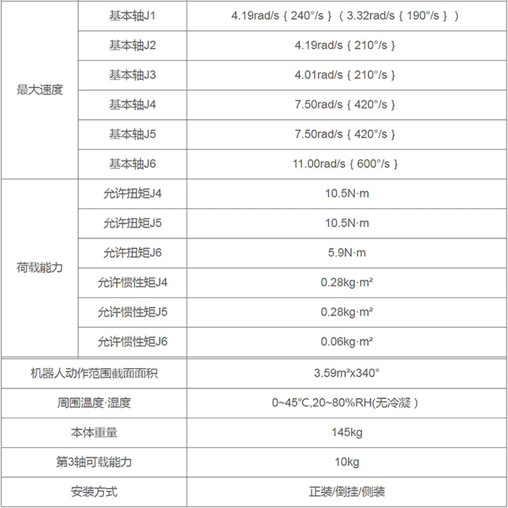 機器人油箱麻豆乱伦电影工作站