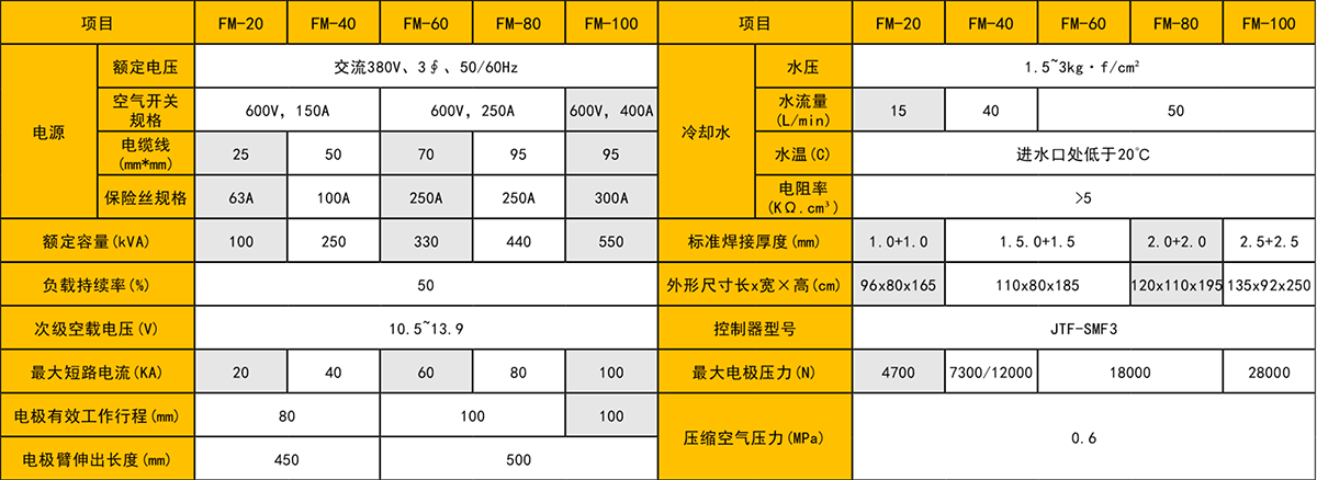濾網滾焊麻豆乱伦电影