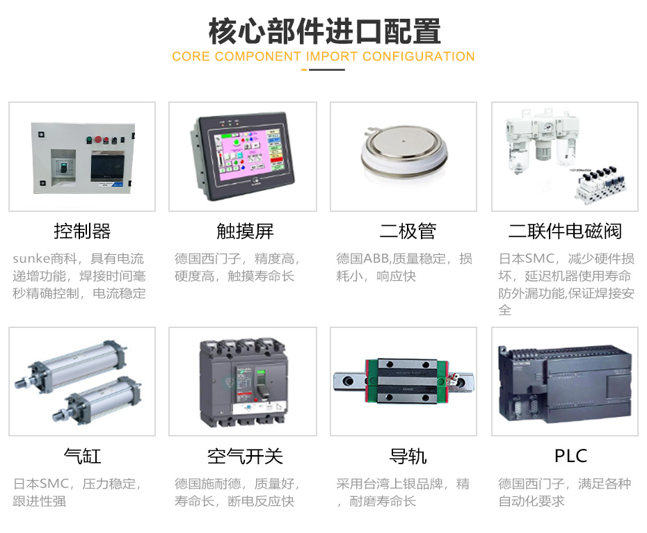點精产国品麻豆一二配置